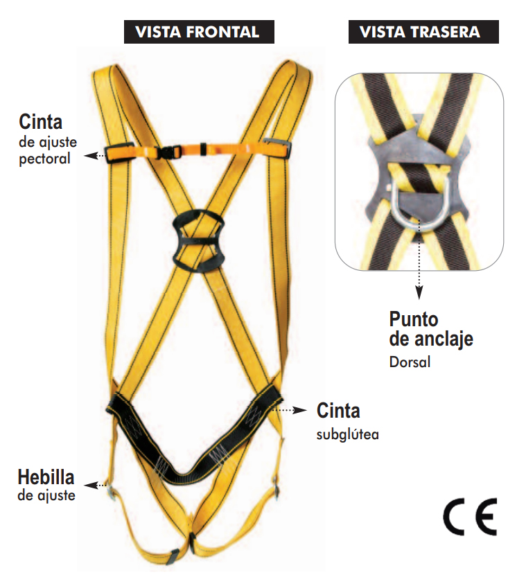 Arnes 1 Punto Anclaje Dorsal Regulable - SF80050